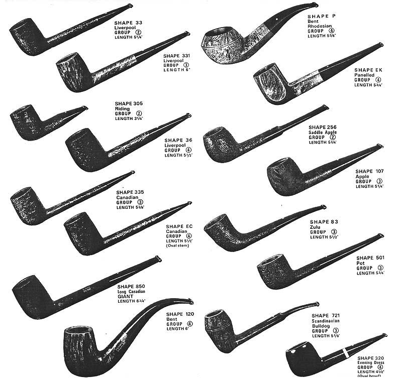 Dunhill pipe shape chart